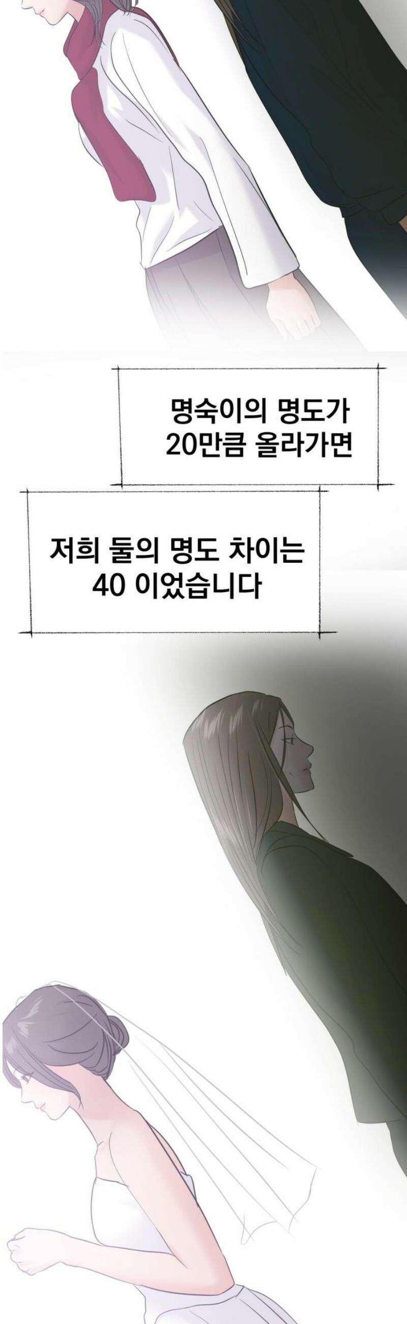 대충 캠퍼스로맨스임 129화 38