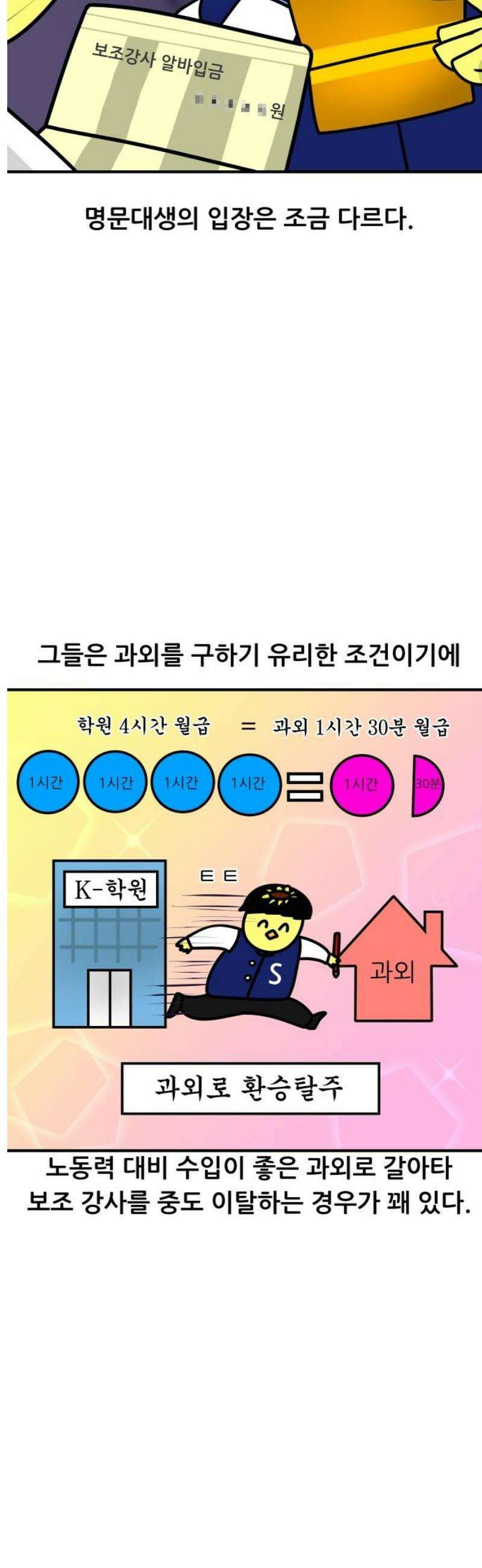 K학원 생존기 130화 - 보조 강사(1) 7