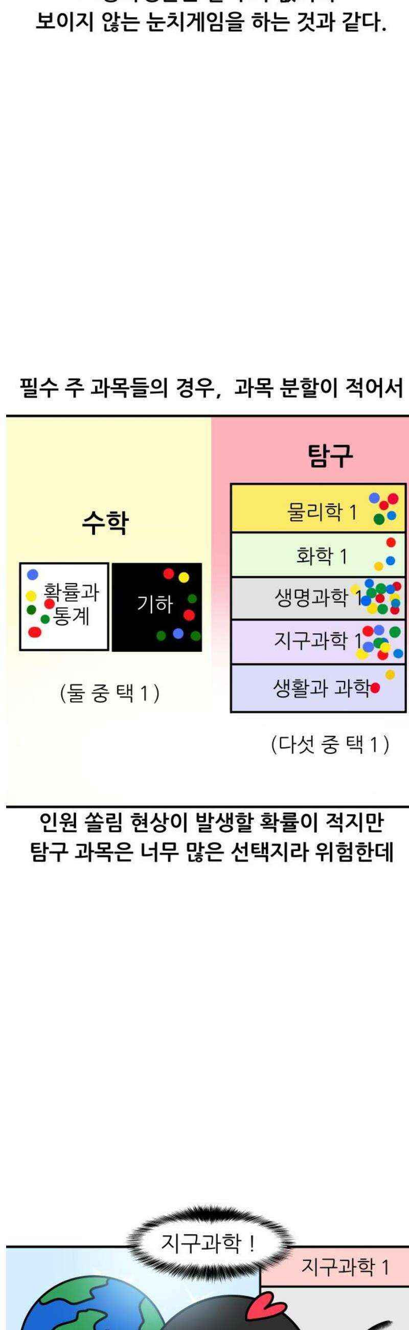 K학원 생존기 133화 - 고교학점제(1) 9