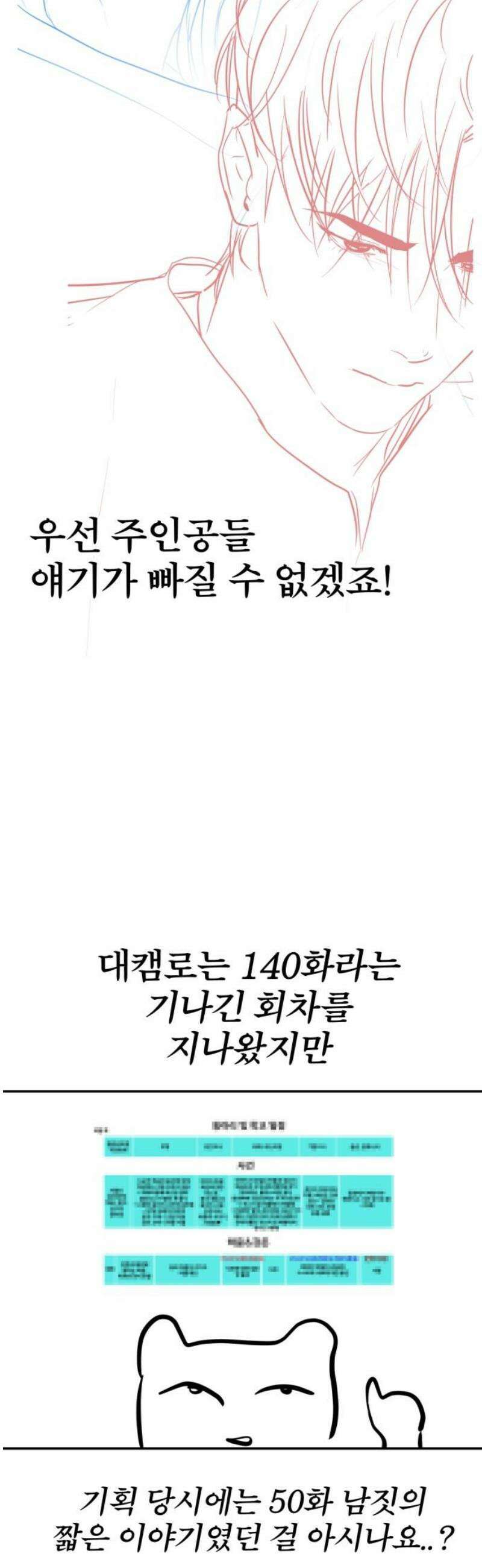 대충 캠퍼스로맨스임 [후기] 5