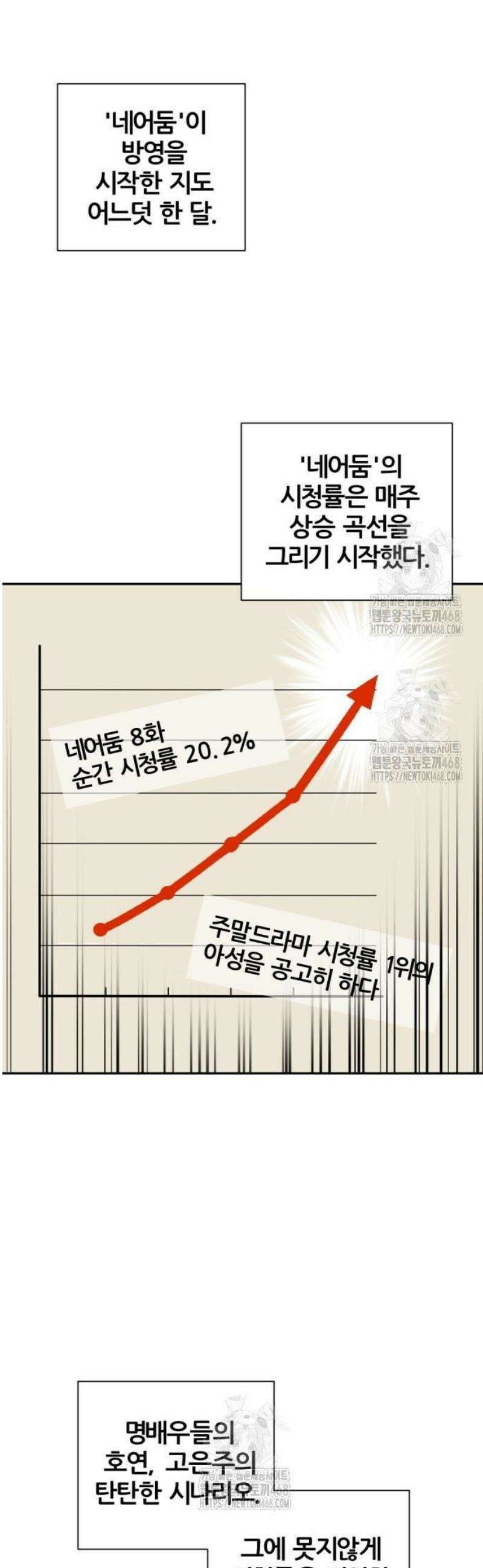 귀신들린 괴물배우 14화 4
