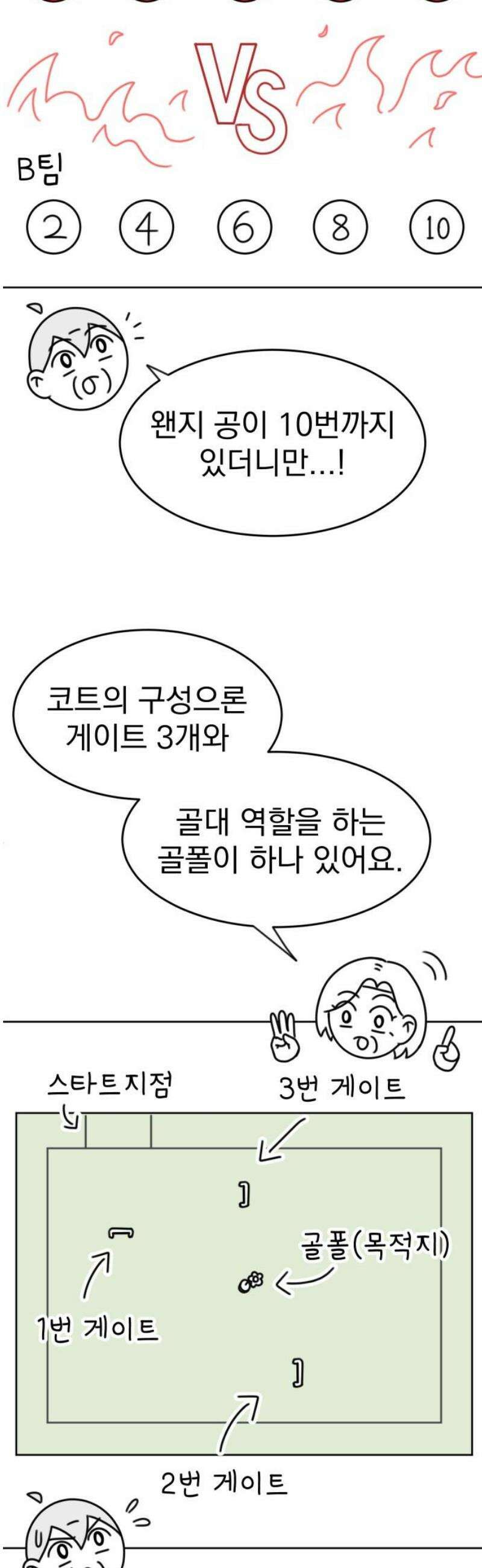 조만국의 현대만화 스파크 더 볼!(2) 53