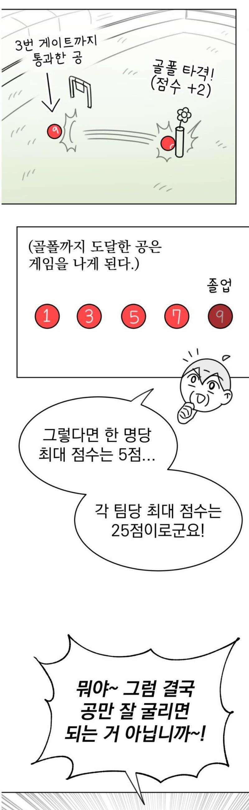 조만국의 현대만화 스파크 더 볼!(2) 55