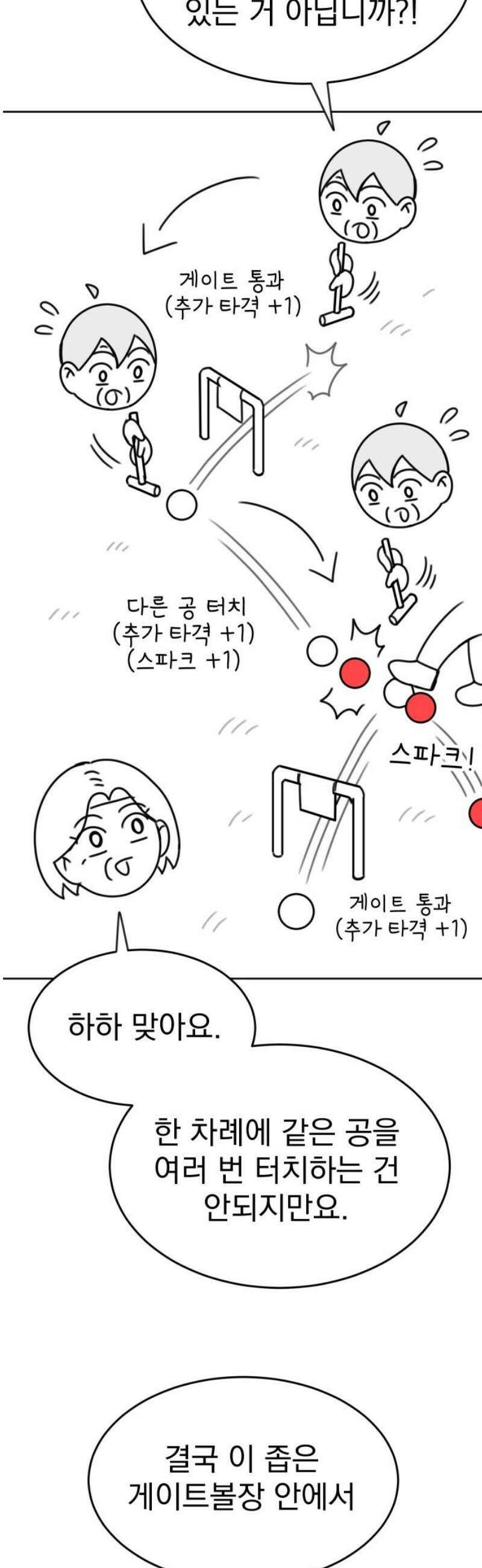 조만국의 현대만화 스파크 더 볼!(2) 61