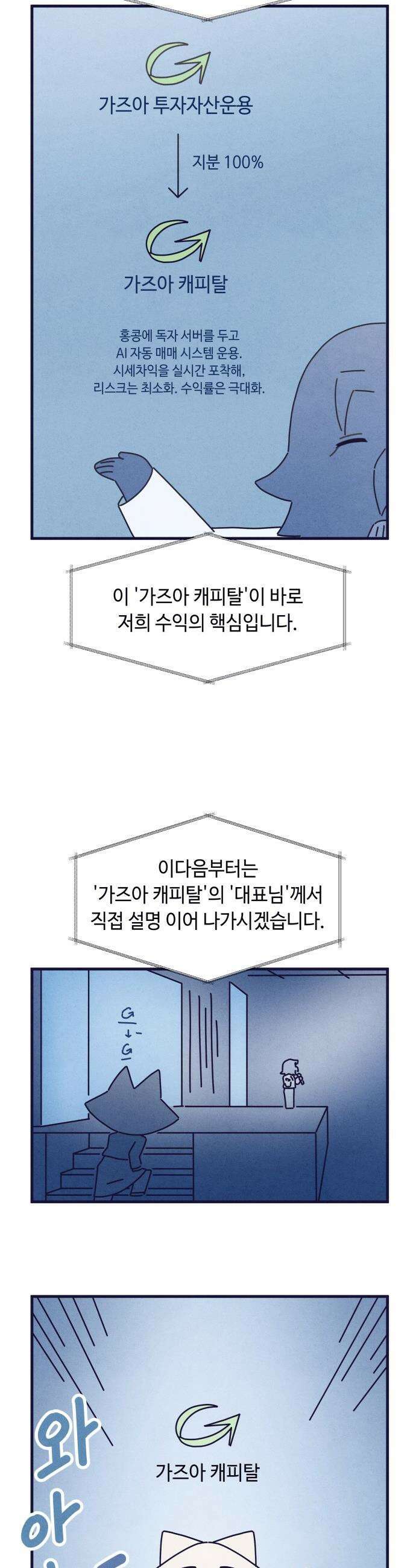 명품관의 진상 - 62화 - 오! 진상, 일곱(3) 22