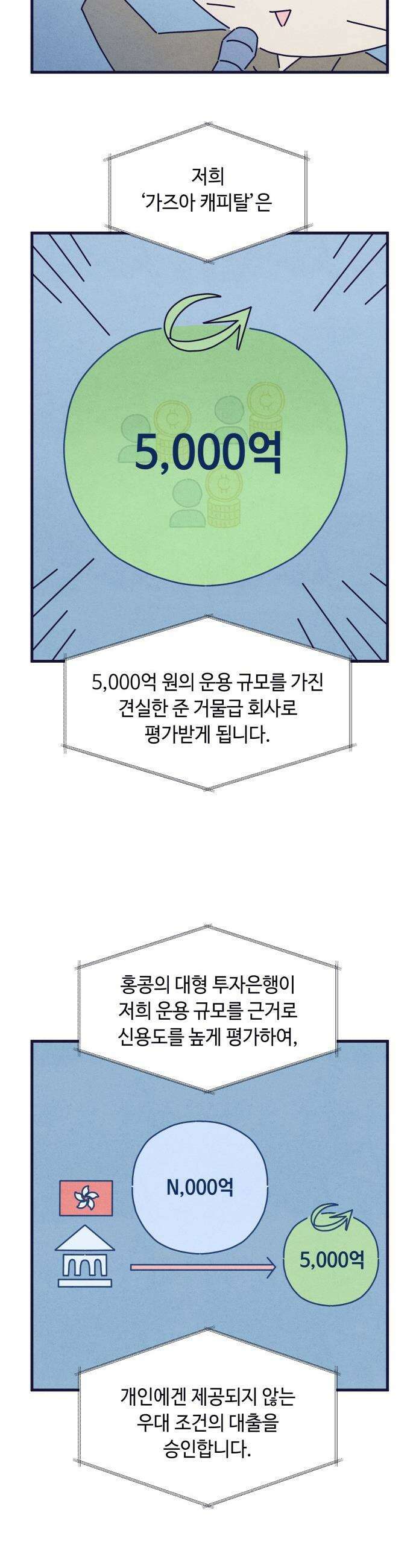 명품관의 진상 - 62화 - 오! 진상, 일곱(3) 24