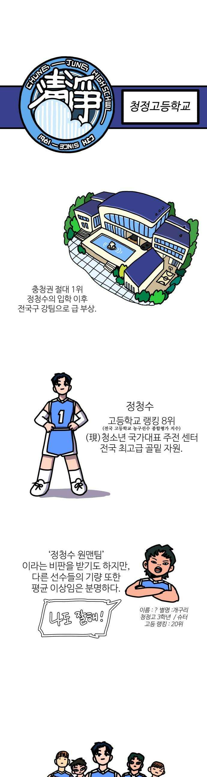 고고농구 - 5화 고준수와 청정고등학교 정청수(2) 1