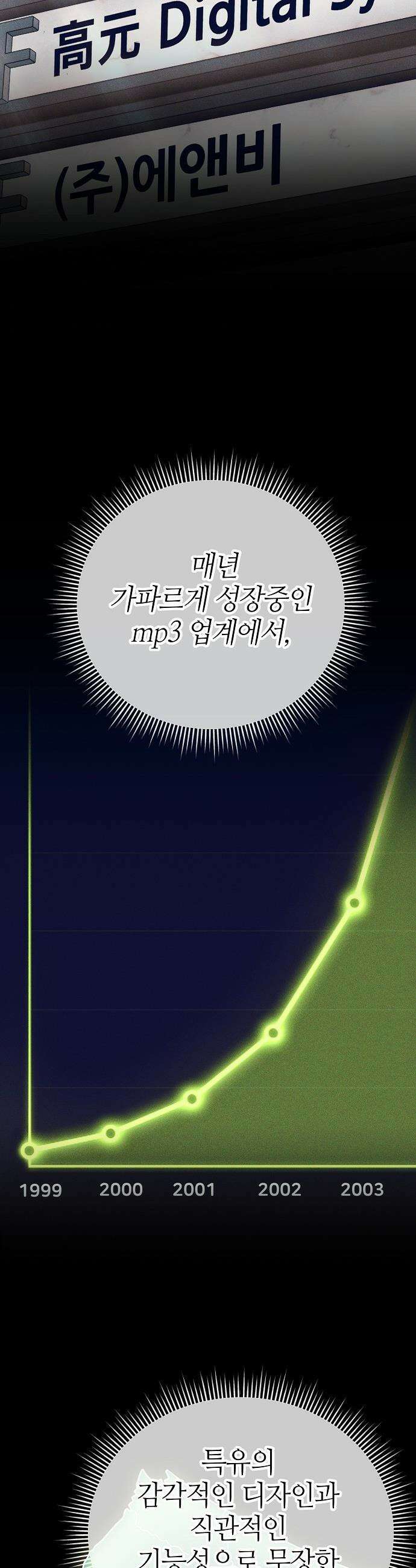 신입사원 김철수 - 142화 5