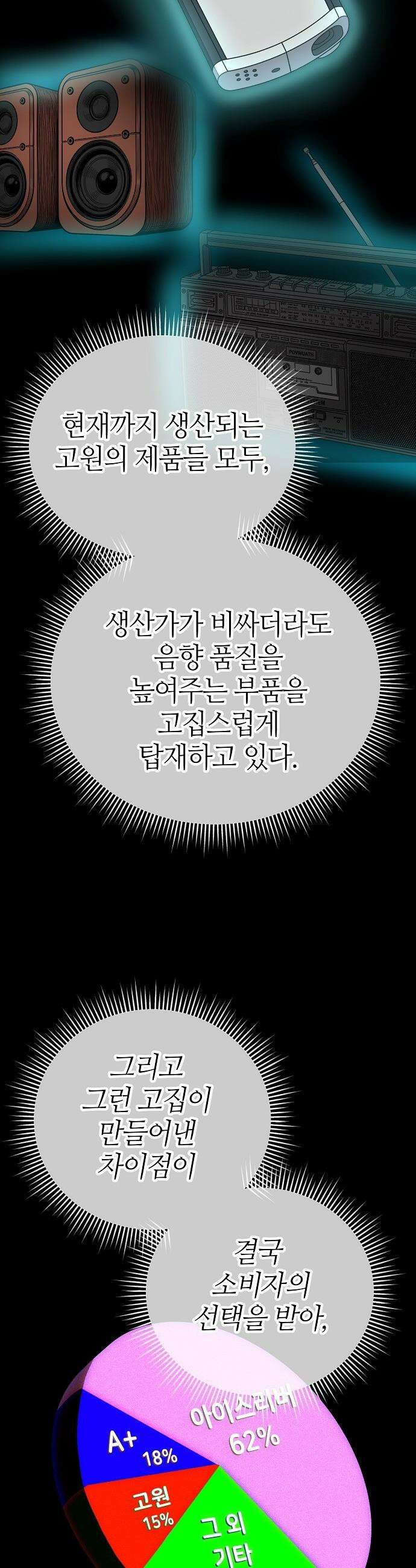 신입사원 김철수 - 142화 11