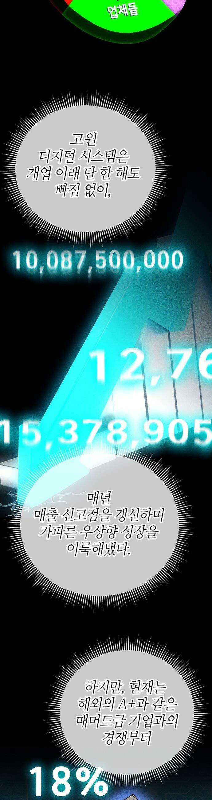 신입사원 김철수 - 142화 12