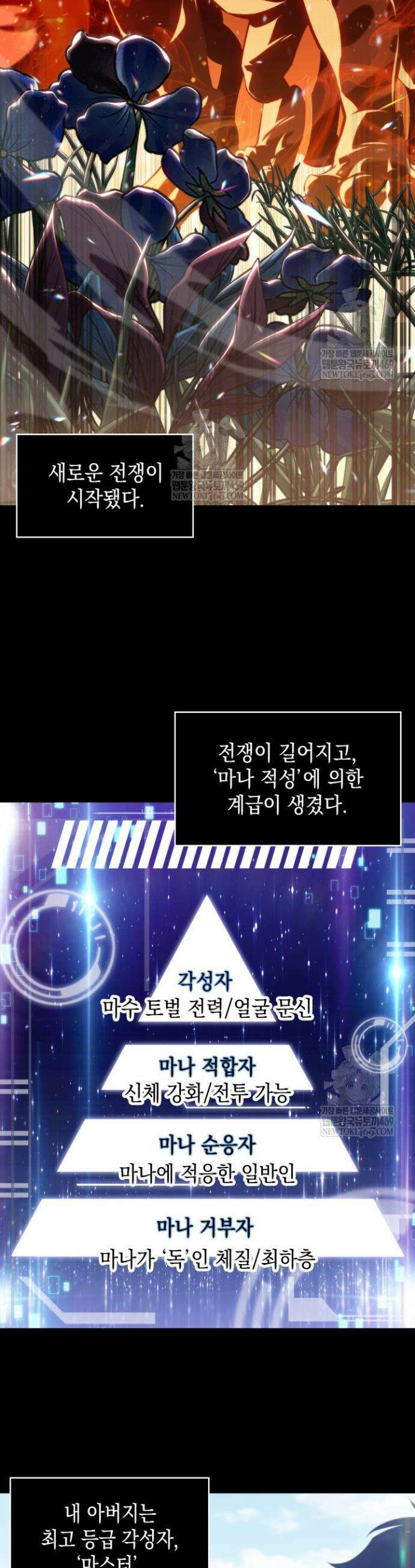 제약회사 회장님은 절대독마 1화 19