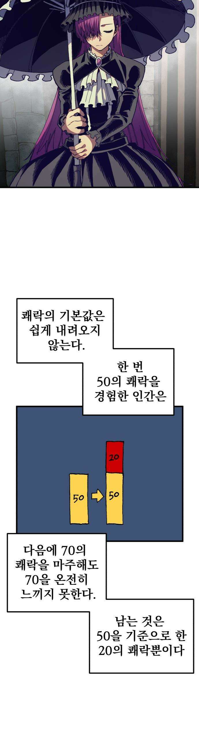 심검의 용사 - 41화 혼란,후회 31