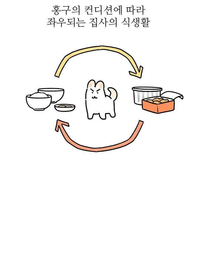 먹는 인생2 - 37화 소시지 야채볶음 12