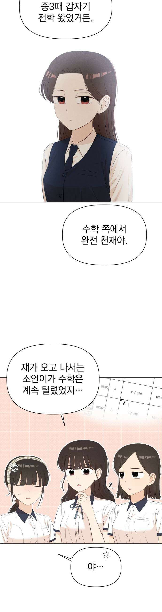 문과X이과 43화  Catalyst 25