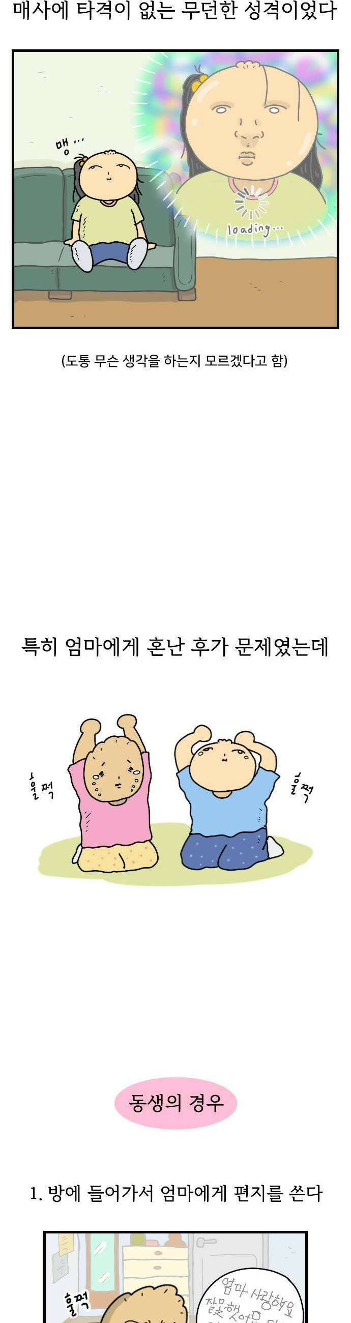 만두 생활기록부 60 육아난이도 3