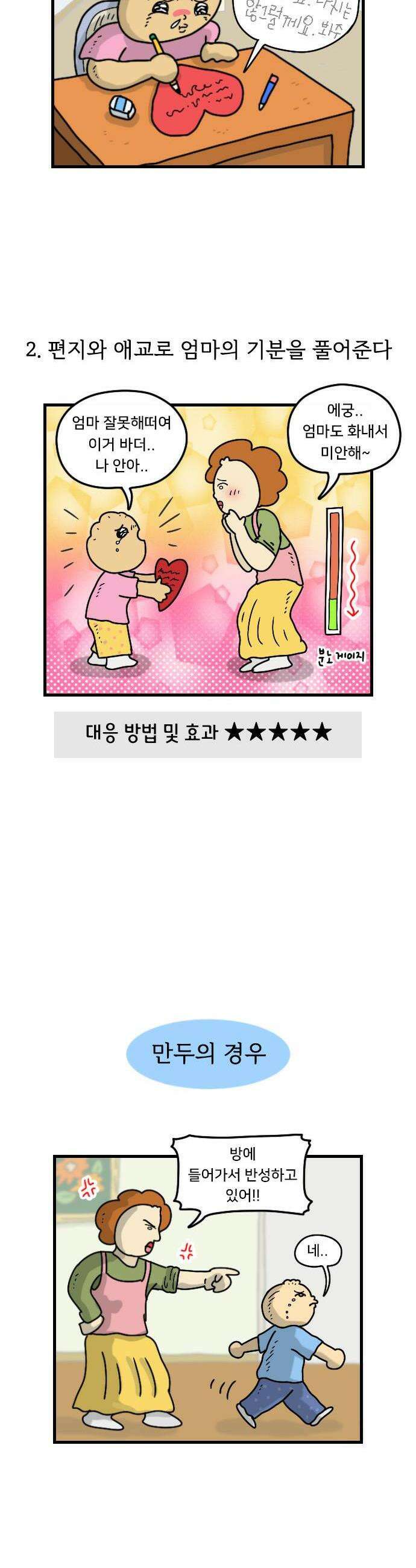 만두 생활기록부 60 육아난이도 4