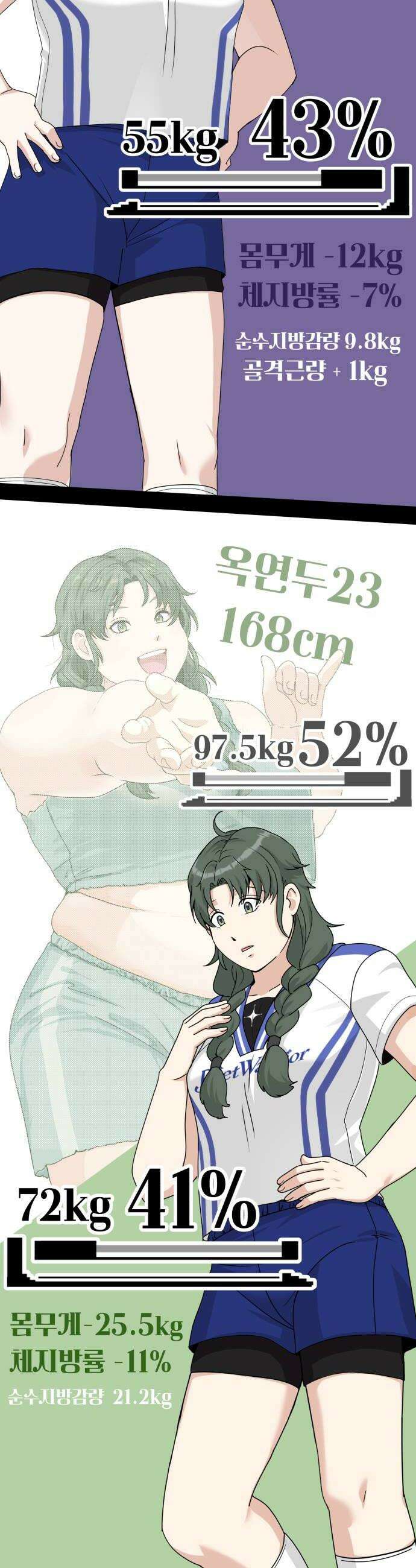 다이어트 워리어 34화 24