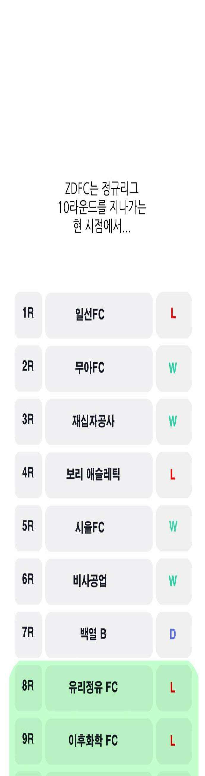 ZD 62화  답답하면 늬들이 뛰든지 2