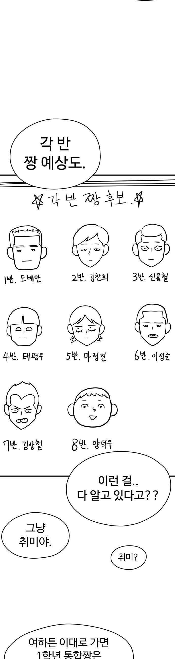 최강고 3화 41