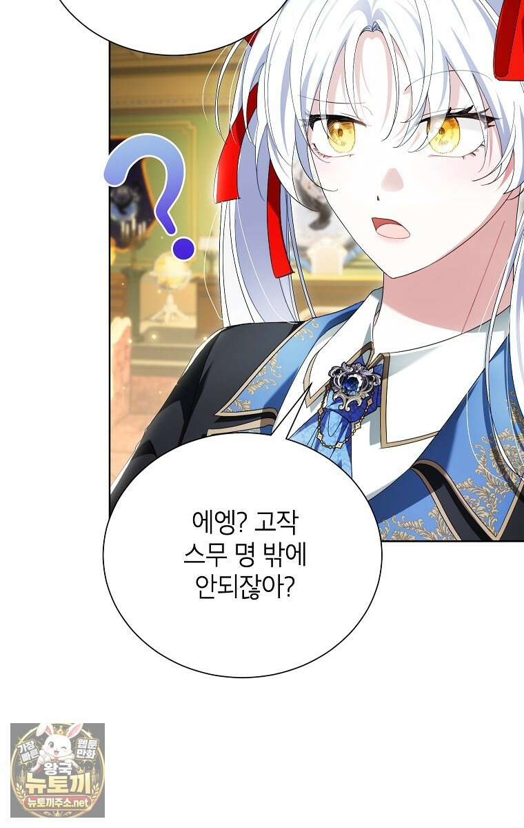 서브 남주네 기사단장입니다 36화 12