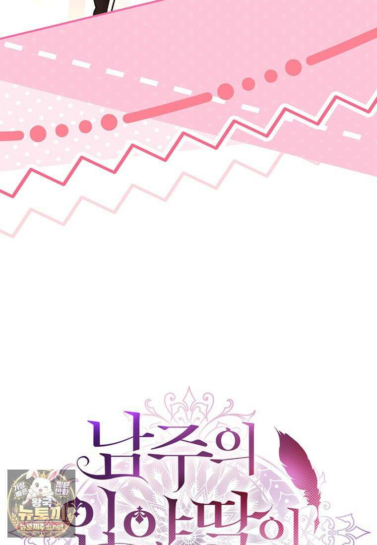 남주의 입양딸이 되었습니다 163화 13