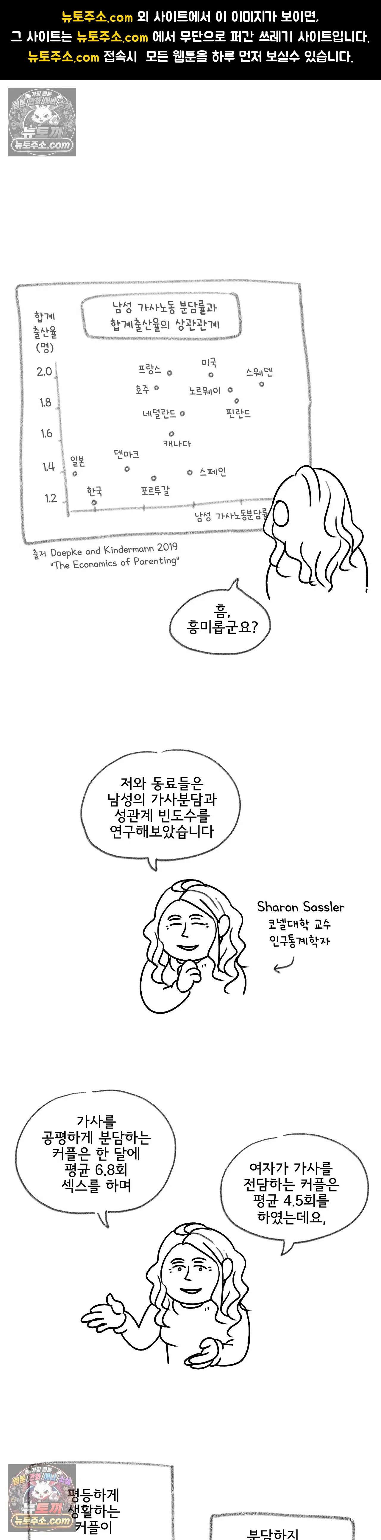몸만 원해 자세히 보아야해 1