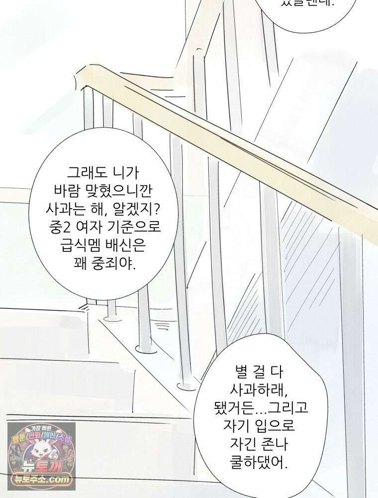 생각해볼게 ＃7． 핫걸 41