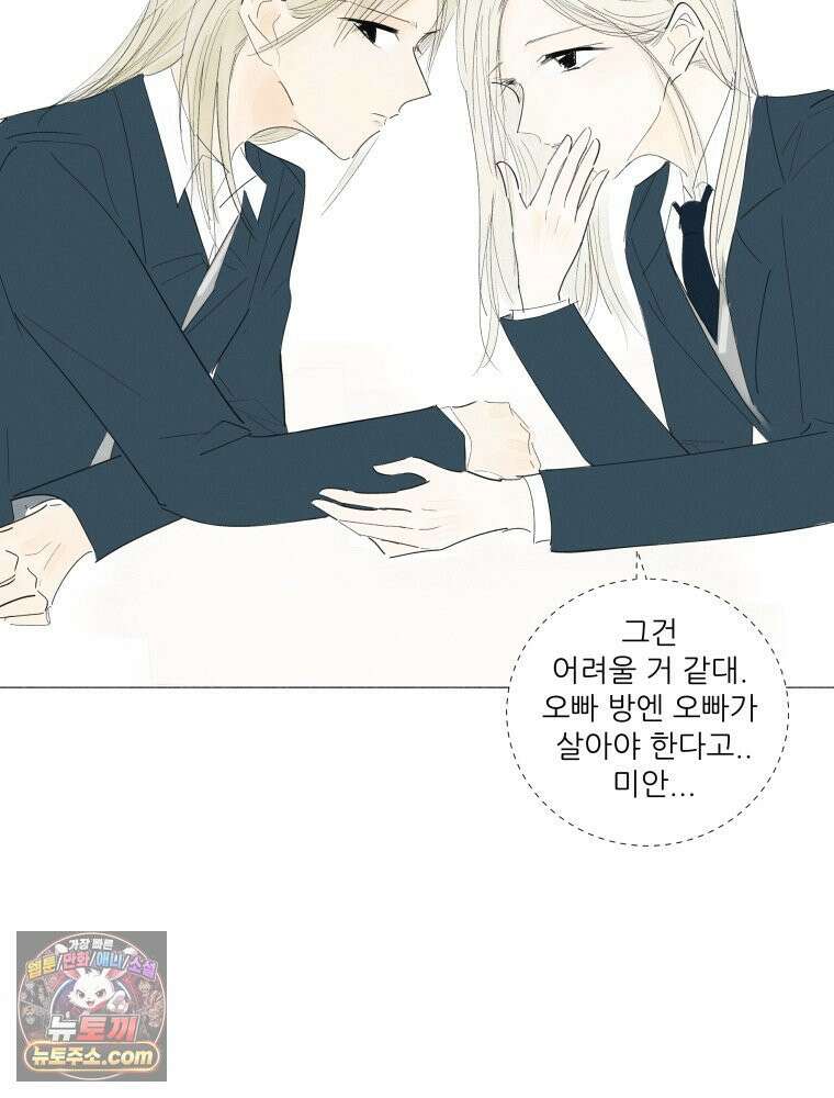 생각해볼게 ＃7． 핫걸 54