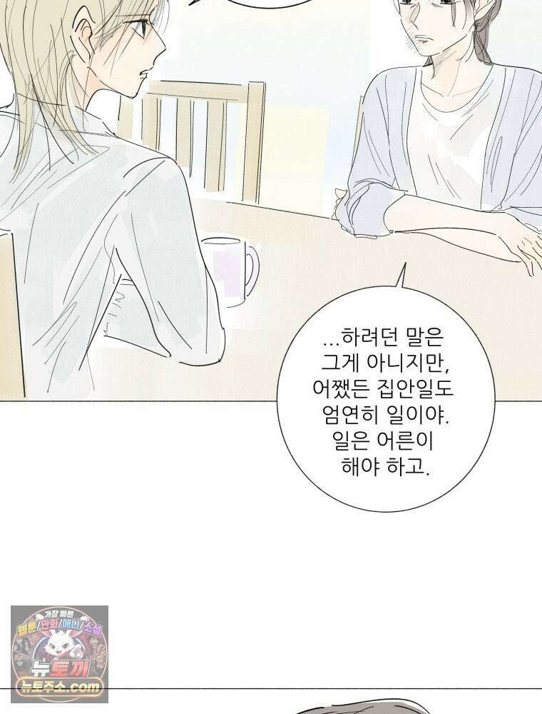 생각해볼게 ＃17． 자기장 월드 25