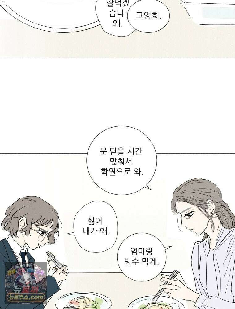 생각해볼게 ＃17． 자기장 월드 32