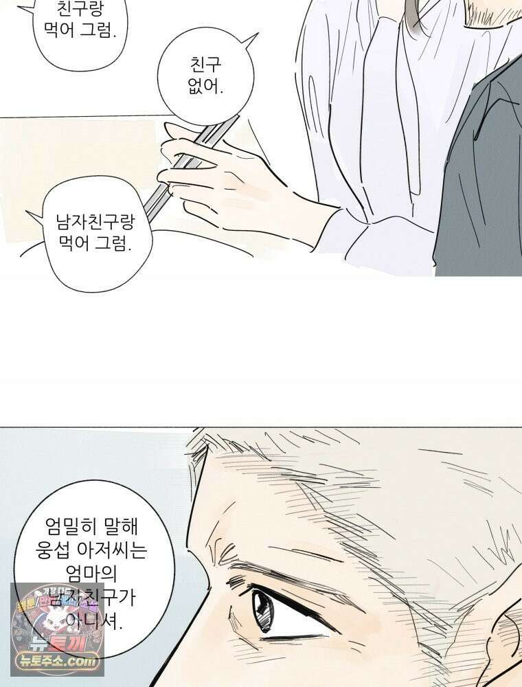 생각해볼게 ＃17． 자기장 월드 36