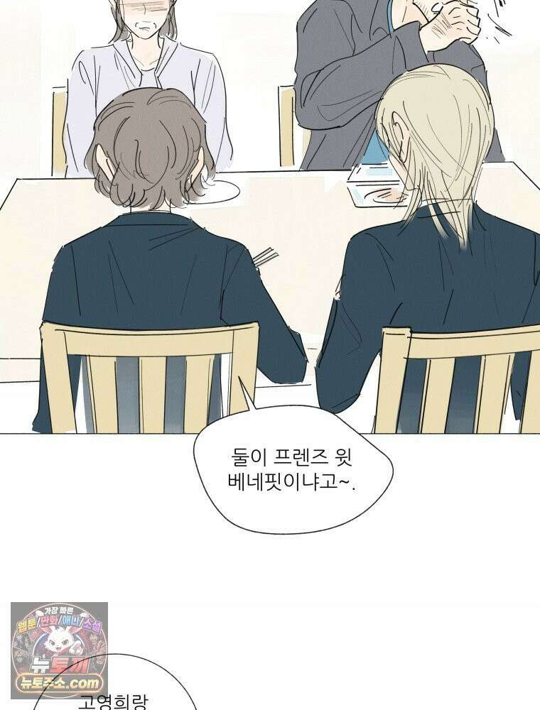 생각해볼게 ＃17． 자기장 월드 39