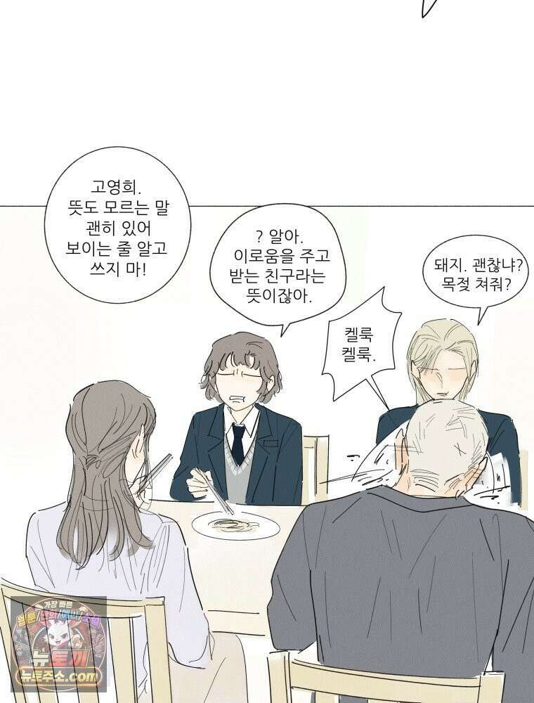 생각해볼게 ＃17． 자기장 월드 41