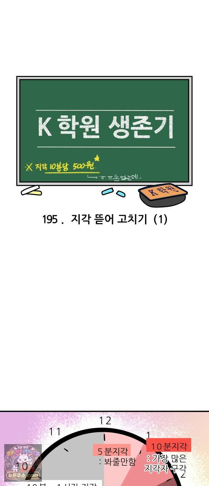 K학원 생존기 195화 - 지각 뜯어 고치기 (1) 3