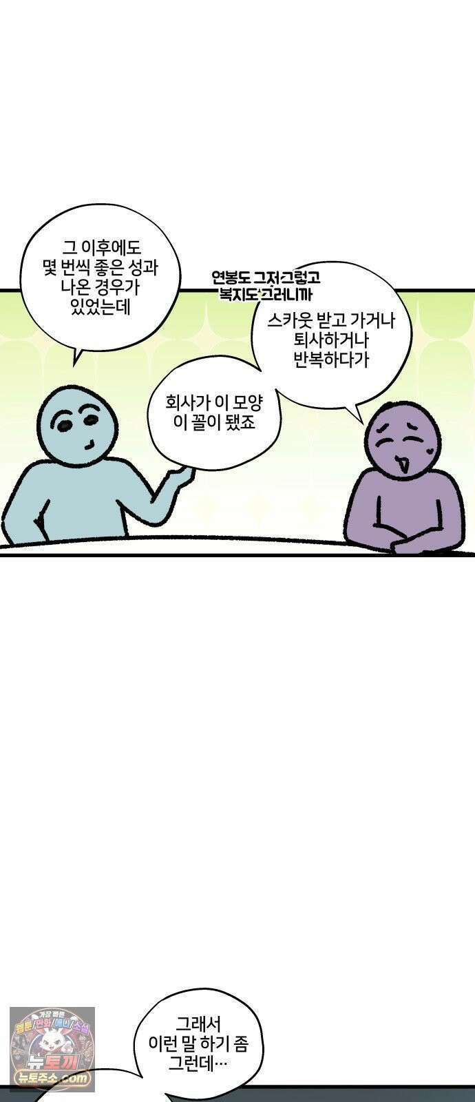 구야는 신입 175화  살다 살다 이런 회사 처음 본다 (3) 15