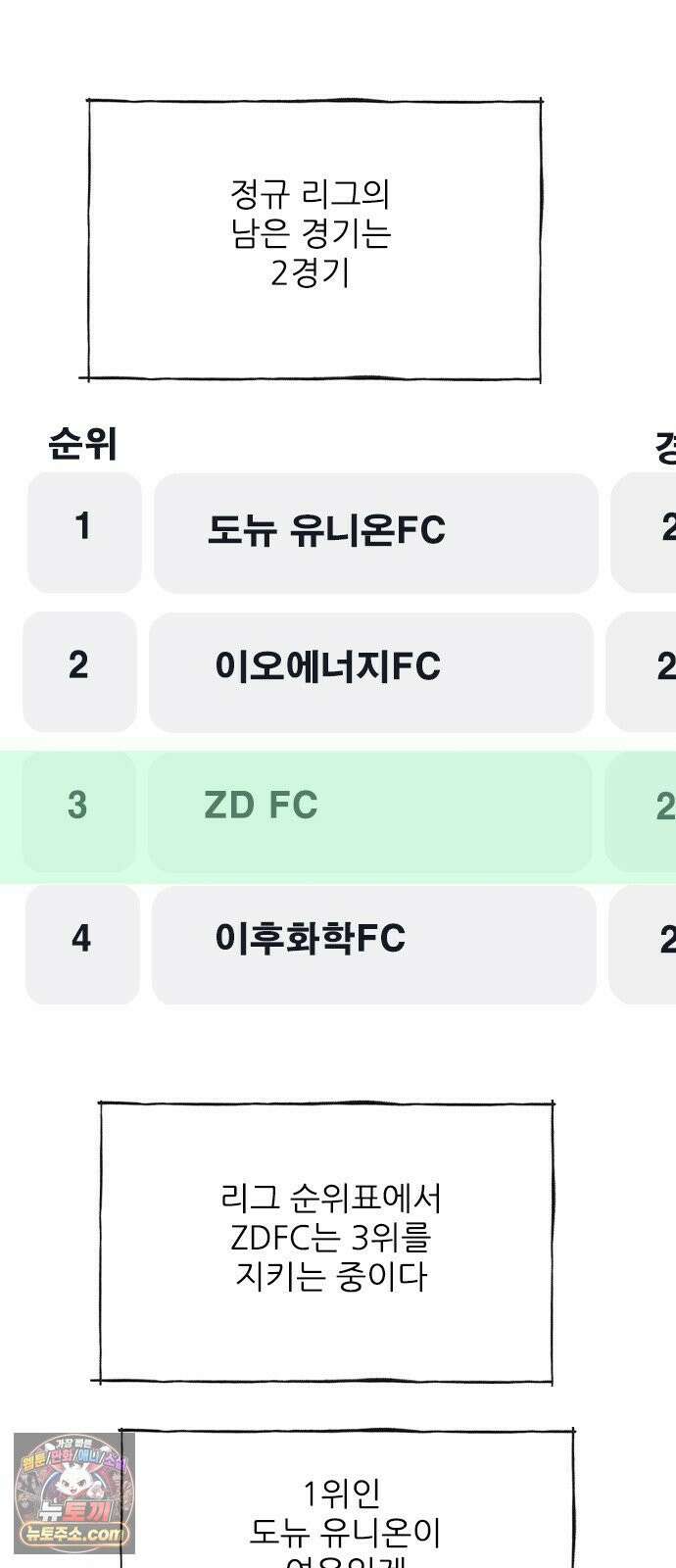 ZD 69화 전부 2