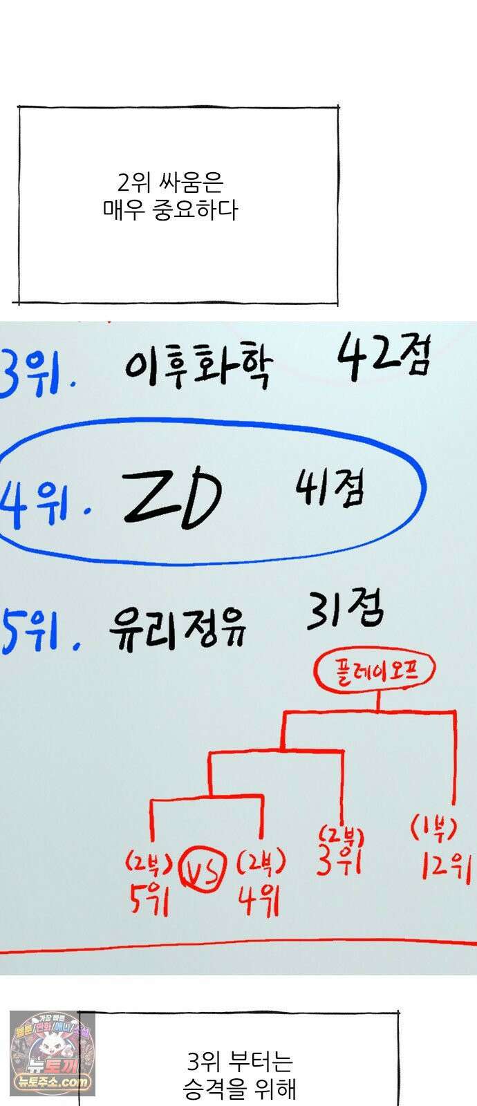 ZD 69화 전부 4