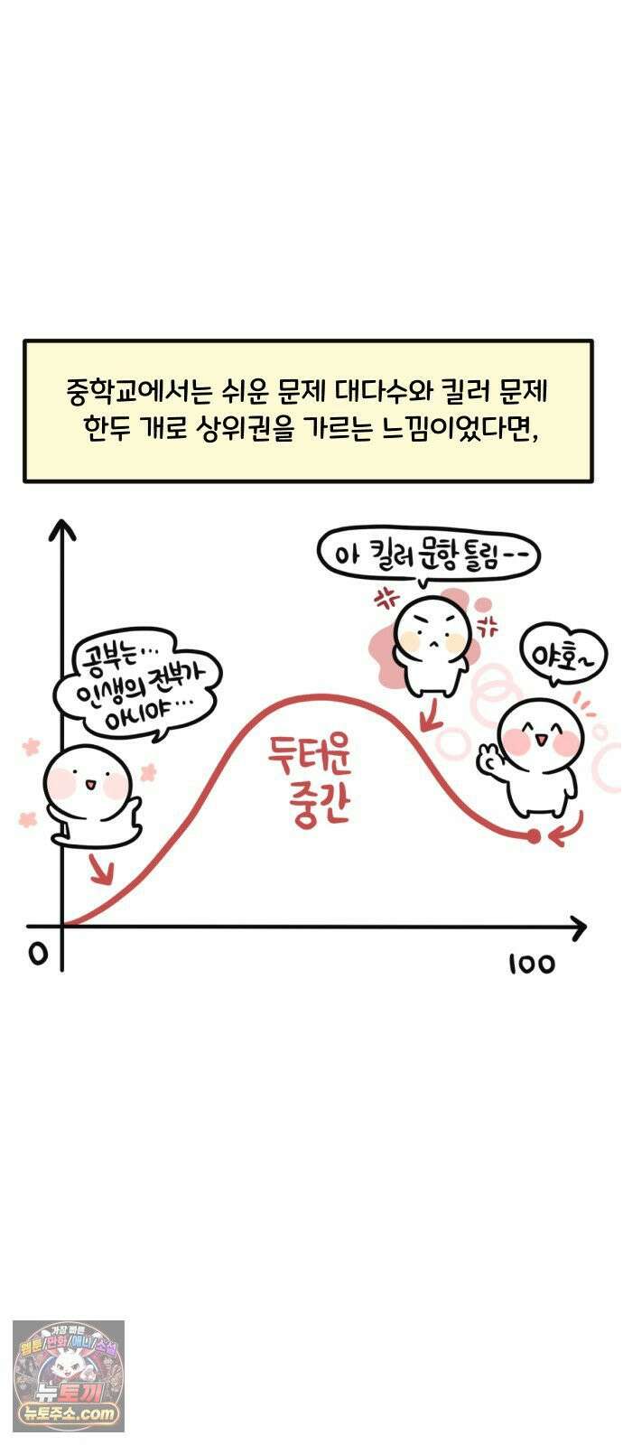과학고 생존일지 33빵 시험기간이다 2
