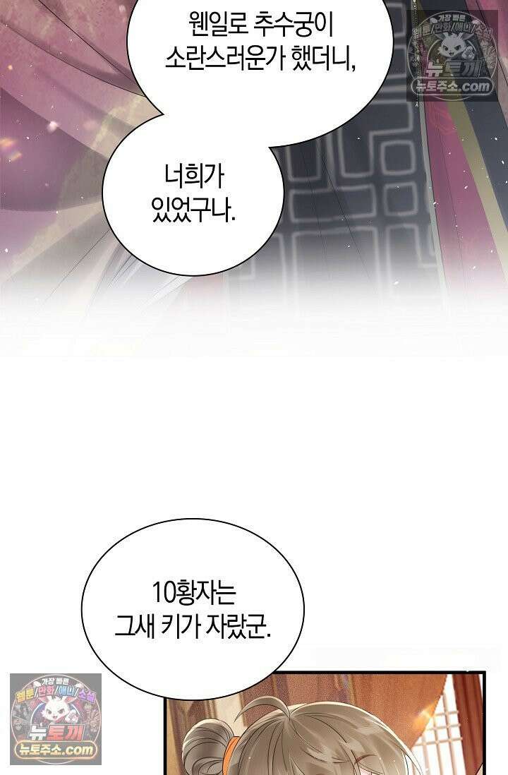 폭군 아빠가 내 생각대로 움직여요 5화 58