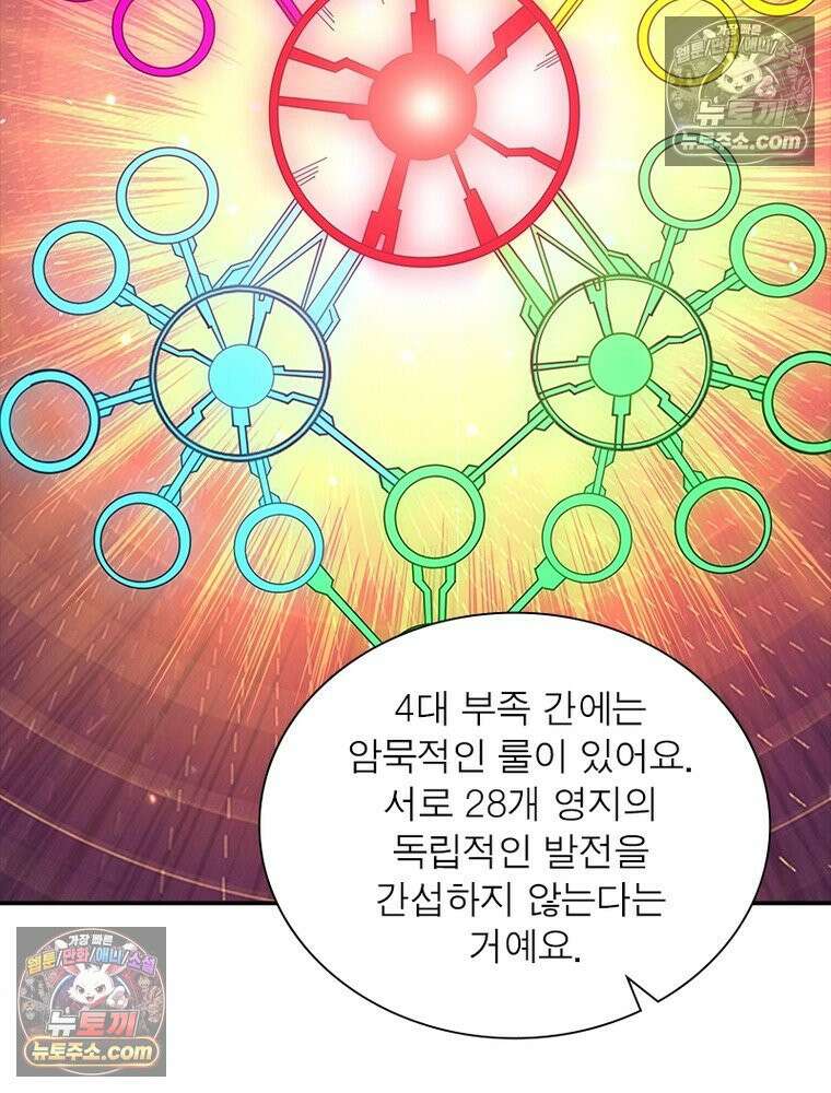 리부트 시스템 242화 79