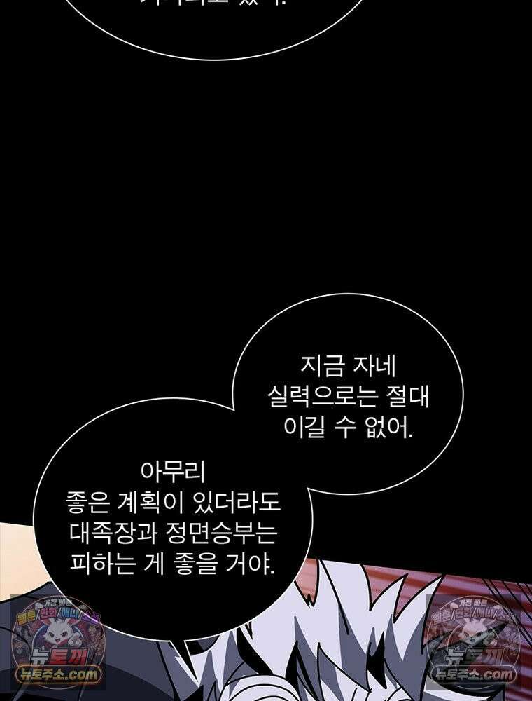 리부트 시스템 248화 68