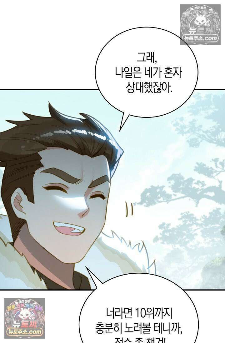 코어 올마스터: 한계 찢고 왕의 길로 32화 8