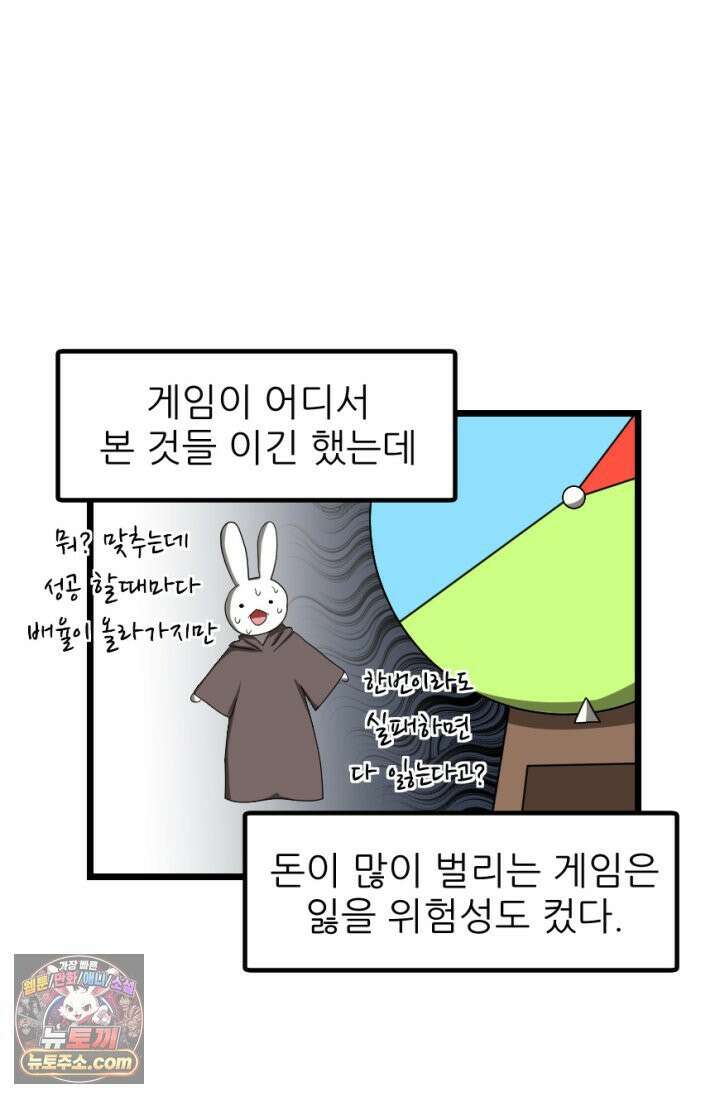 초보자가 MMORPG하는 만화 근성으로! 3