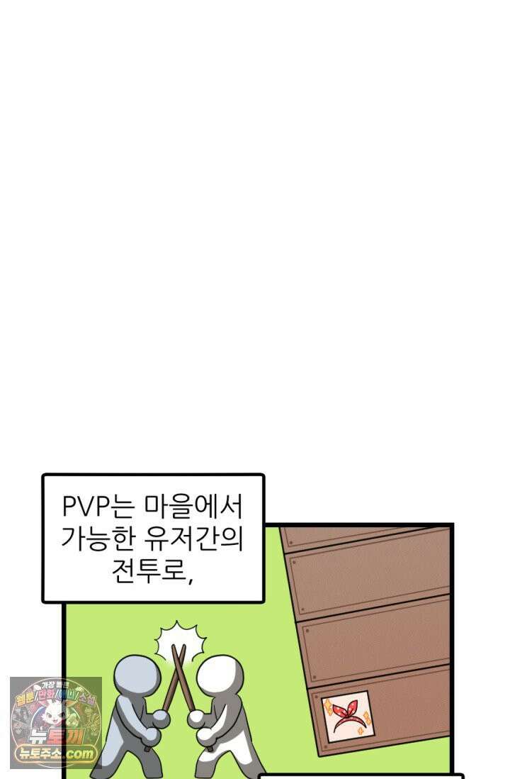 초보자가 MMORPG하는 만화 주먹 나가신다! 36