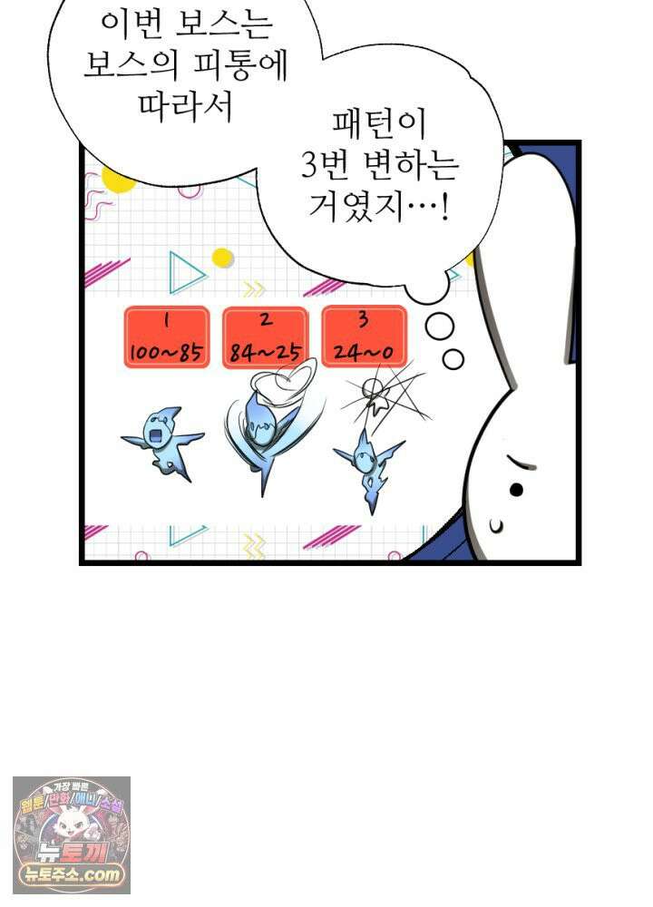 초보자가 MMORPG하는 만화 이게 되네 4