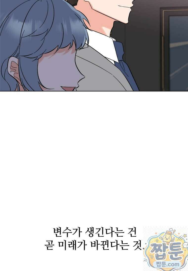 1년차 만렙 매니저 195화 15