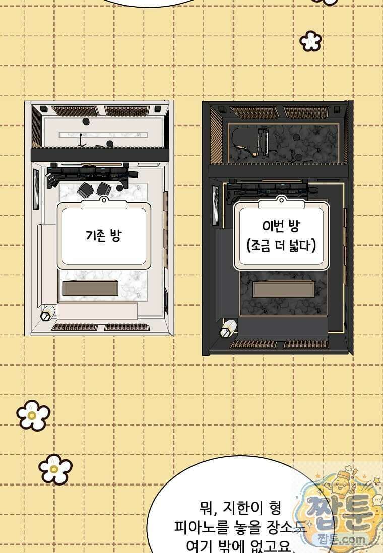 1년차 만렙 매니저 195화 37