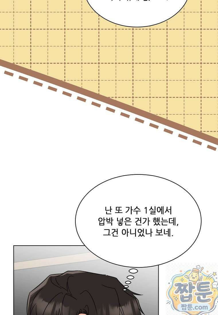 1년차 만렙 매니저 195화 38
