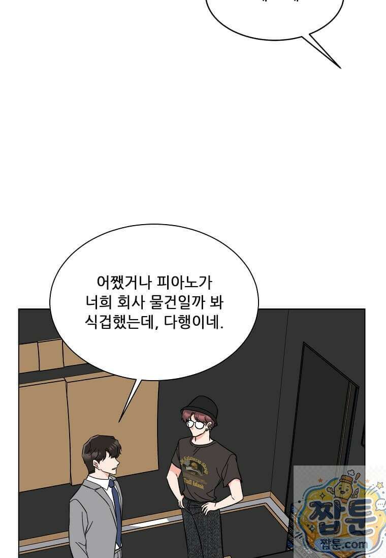 1년차 만렙 매니저 195화 40