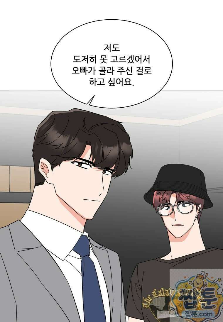1년차 만렙 매니저 195화 55
